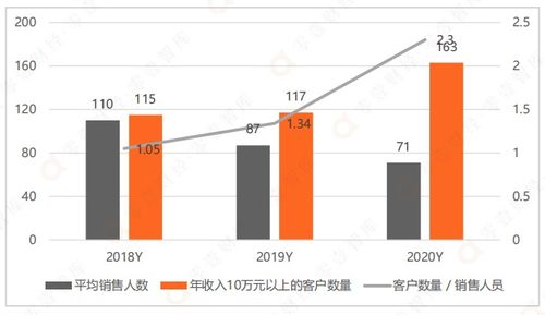 品高股份行業云戰略 擁抱信創生態，賦能政企數字化轉型